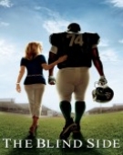 poster_blind_tt0878804.jpg Free Download